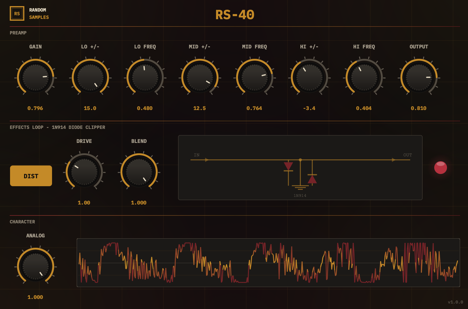 RS-40 plugin interface showing preamp controls, 3-band EQ, drive section, and character analyzer